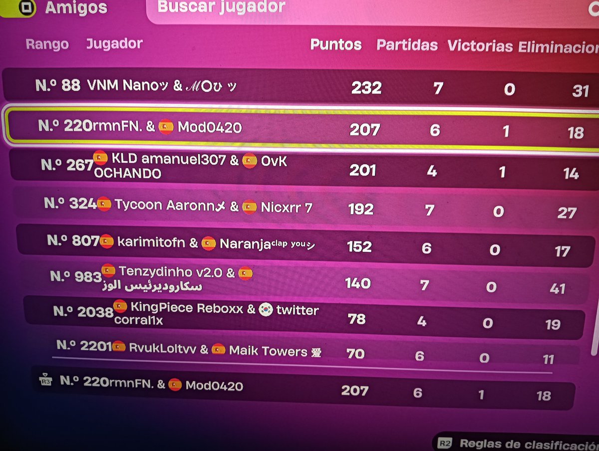 QUAL CCC FINALS ME W <a href="/Hugox1xxFnn/">Hugo</a>