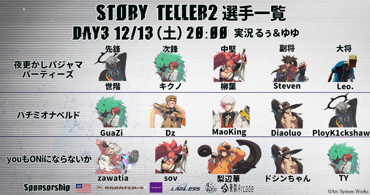 パンダるん　　ダブル WIP|和歌山インダミタブルパンダ🐼🔥 on X