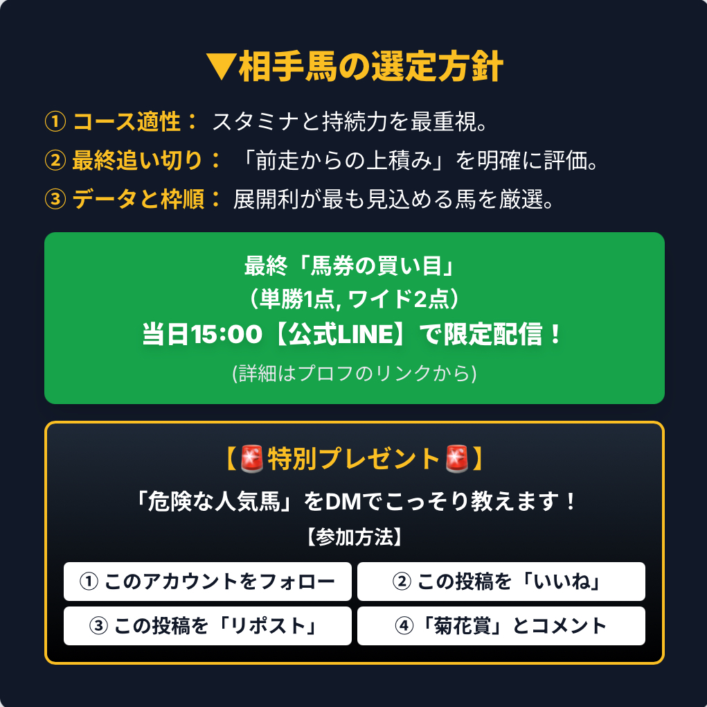 【🚨菊花賞、最終結論🚨】
今年の菊花賞、私の本命馬を発表します。
◎ 本命：⑫ゲルチュタール

牡馬三冠、最終関門。世代の頂点を決める長距離戦に、多くのファンが頭を悩ませていることでしょう。

人気馬それぞれに魅力があり、どの馬からでも買えそうに見える…。