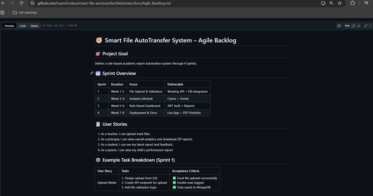 LaxmiCodes's tweet image. Day 2 of smart-file-auto-transfer app
- Started learning basics of "Agile Methodology "
-Went through the purpose of Jira ,Epic , Sprint , User- stories & acceptance  criteria 
-Implemented sprint planning for the Project 
#100daysofcode
#buildinpublic
#WebDevelopment