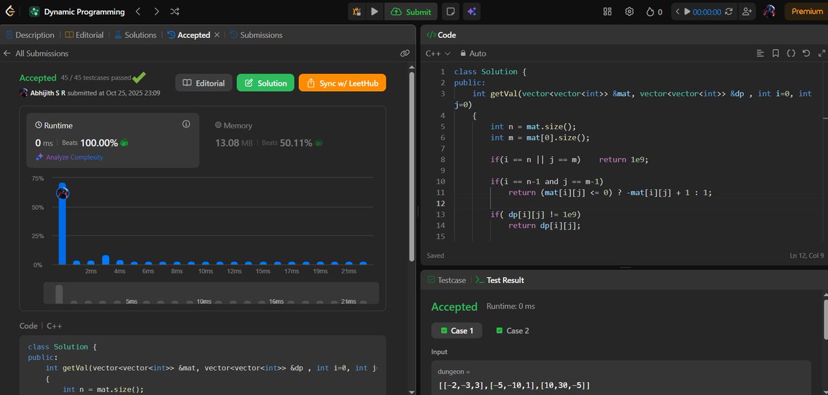 abhijithsr40's tweet image. Day 28/100 ⚔️📊#100DaysOfCode
🧩 DSA:
Solved Dungeon Game ⚔️
Revisited Triangle for deeper DP intuition 🔁
Every new DP problem teaches me how powerful optimization and pattern recognition can be. 🔥
#DynamicProgramming #100DaysChallenge #CodeNewbie #TechJourney