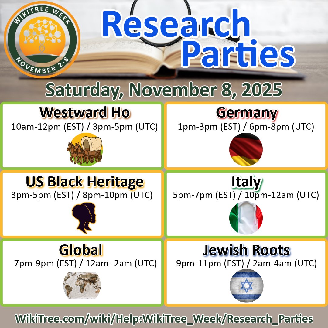 WikiTreers's tweet image. 🌳 #WikiTreeWeek2025 Research Parties Sat Nov 8!
6 themed sessions:
🤠 Westward Ho
🇩🇪 Germany
✊🏾 US Black Heritage
🇮🇹 Italy
🌍 Global
✡️ Jewish Roots

Join genealogists worldwide! All levels welcome.

Register now: wikitree.com/g2g/1945098

#CollaborativeGenealogy