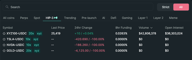 Absolutely beautiful