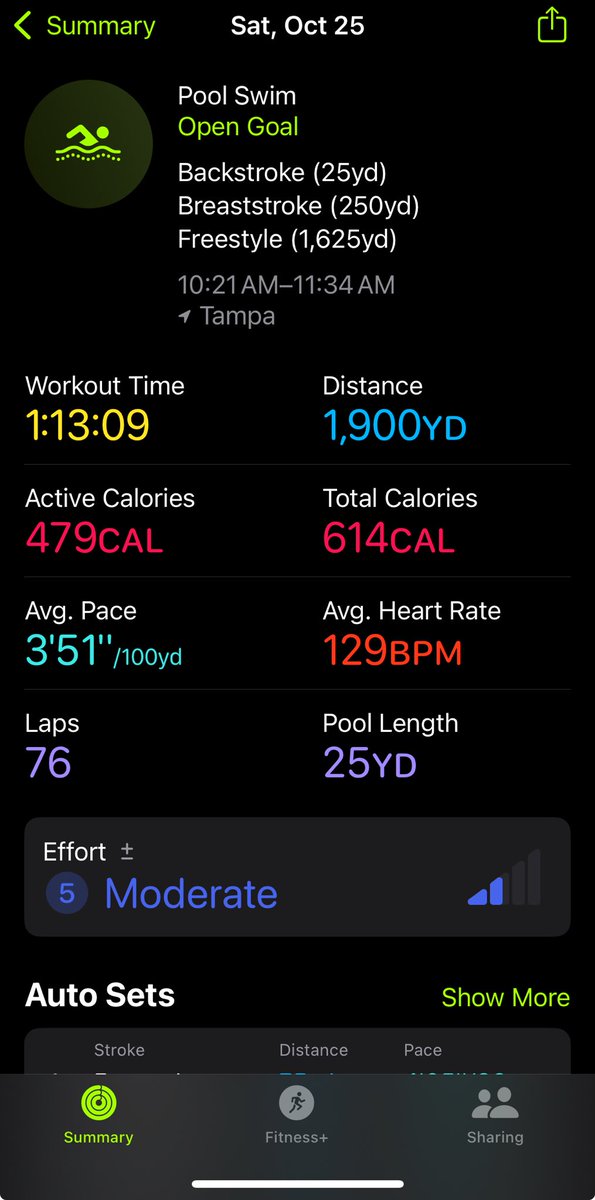 jchrisb123's tweet image. Today is world swim day.  I got my swim in today.