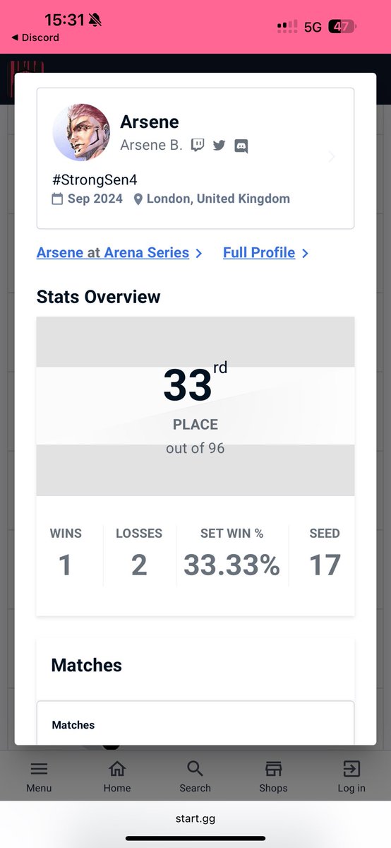 Not the worst performance today 🙆🏿‍♂️