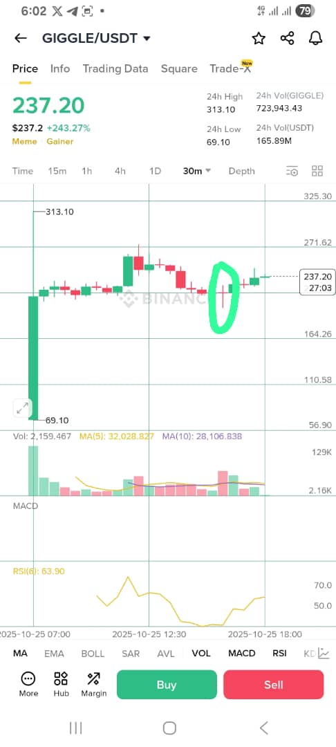 XCandlestickMan💚📉📈📊 tweet media