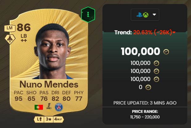 Nate - TheFutAccountant tweet media