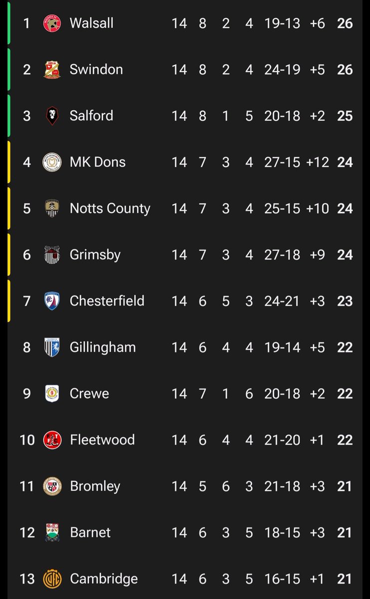 Spireite Gazette tweet media