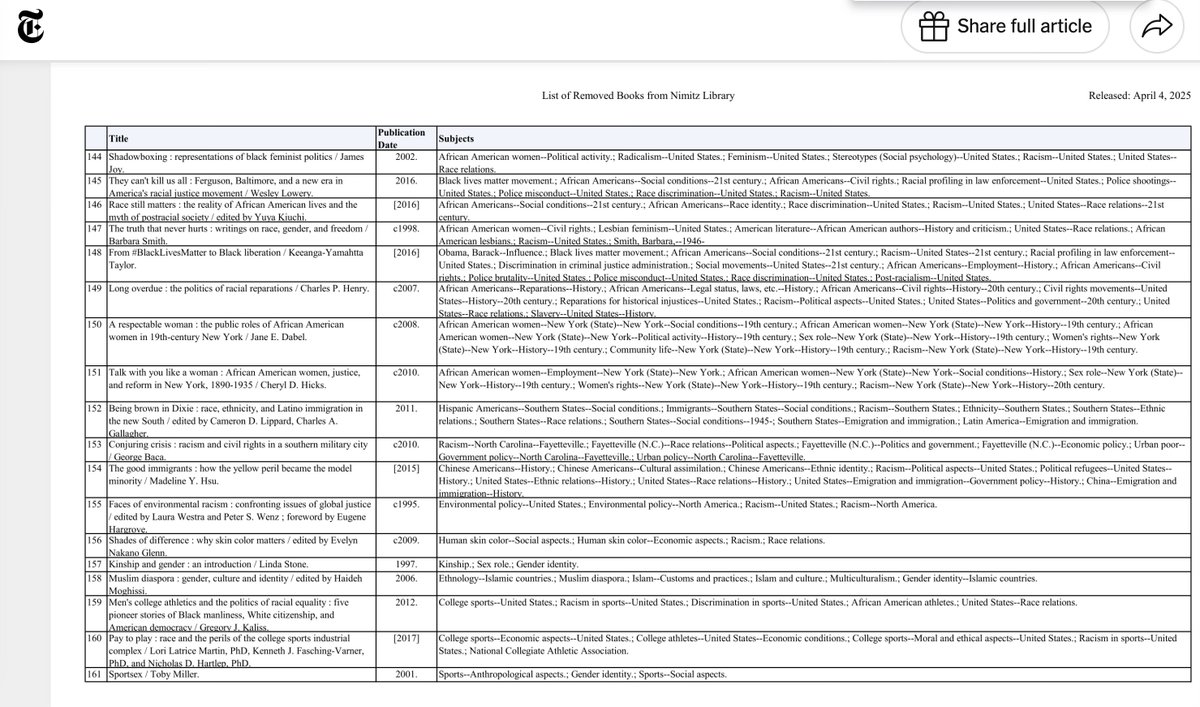 Toby Miller (@greencitizen) on Twitter photo 