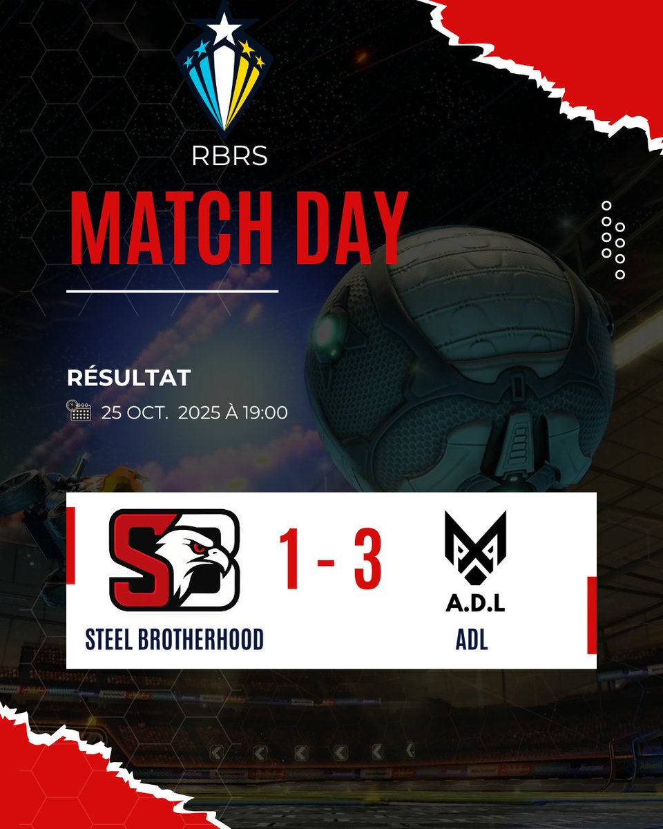 Pas le résultat qu'on voulait . 

Plein de chose à améliorer pour la suite si on veut sortir du groupe stage. 

#RBRS