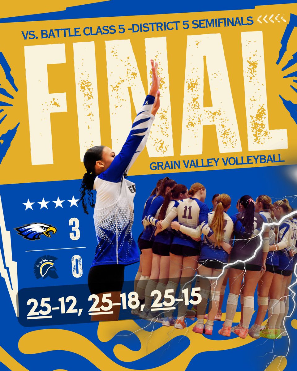 💙🏐 EAGLES ARE HEADING TO THE FINALS! 🏐💙
Grain Valley High School secured another sweep in the Class 5 District 5 Semifinals today @ GVHS — defeating the Battle Spartans 3-0! 🔥
Your Eagles are advancing to the District Finals on Monday, 10/27 at 5:00pm, right here at GVHS!