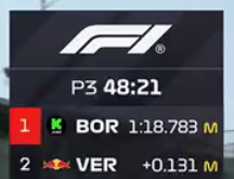 Estagiário da F1 tweet media