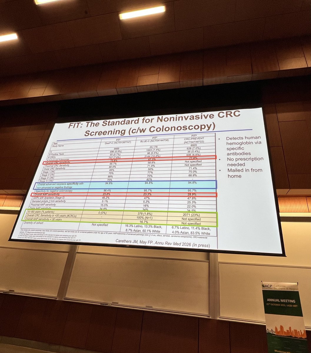 Vineet Gupta, MD, FACP, SFHM tweet media