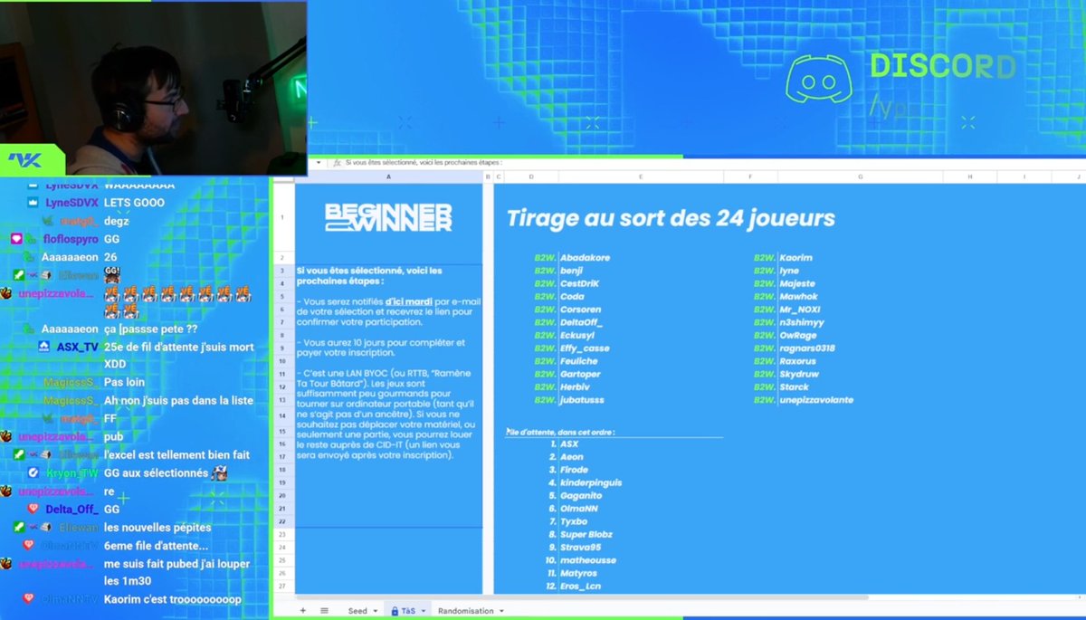 Speedself tweet media