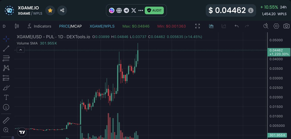 SEND #XGAME TO THE BILLIONS... 💹

0x4eb7c1c05087f98ae617d006f48914ee73ff8d2a