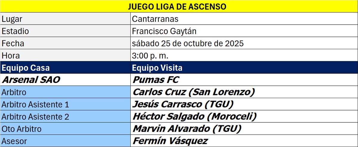 Liga De Ascenso Oficial Honduras tweet media