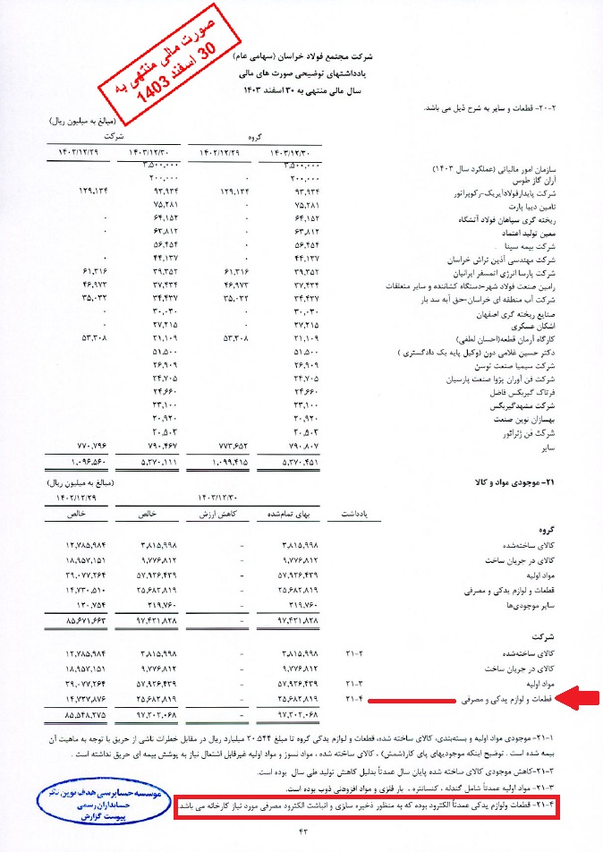 سید متین رضوی| matinrazavi tweet media