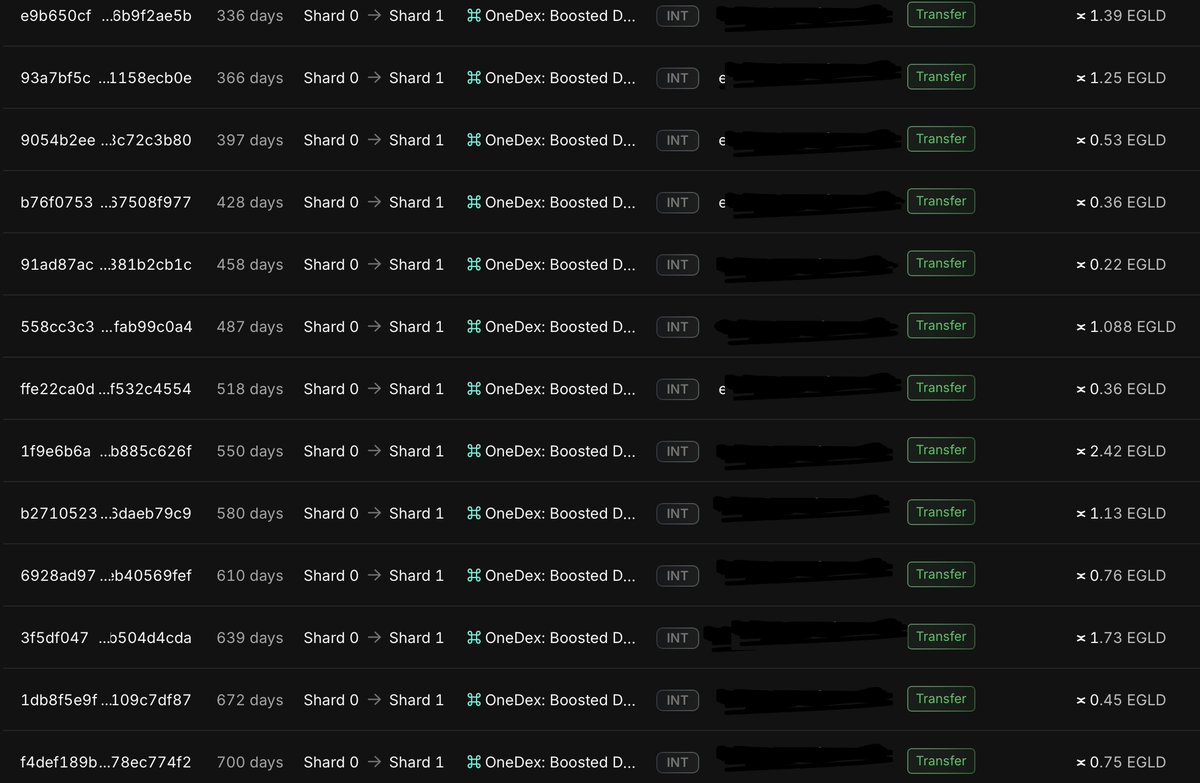 As someone from <a href="/OneDex_X/">OneDex</a> community said: "Probably one of the only projects on <a href="/MultiversX/">Multiversᕽ</a> that still distributes something towards the holders!". Aprox 18 $EGLD in total, for one SFT...aprox 0.78 $EGLD / month in the last 23 months. <a href="/OneDex_X/">OneDex</a> = community! $ONE #ONE29now