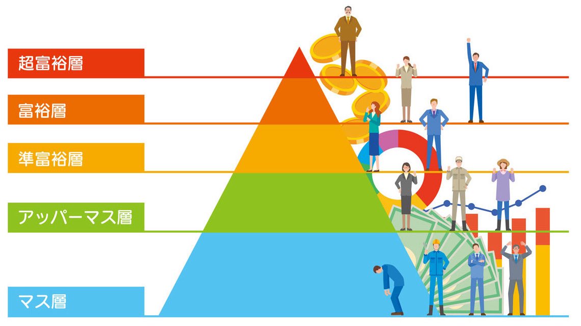 BLACKey🐈‍⬛ 転売 副業 趣味 投資 考察 コミュニティ BTS