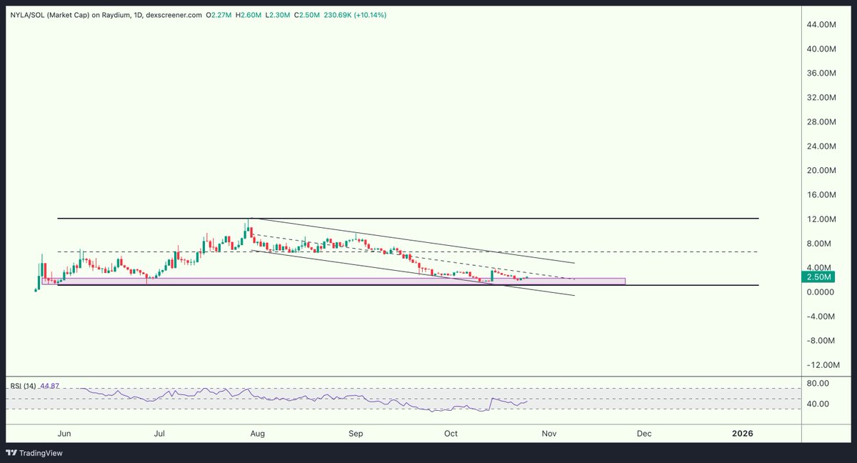 ⚡️Mouse⚡️ tweet media