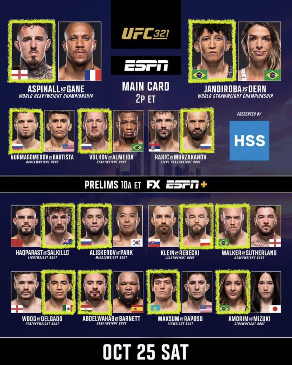 FightCrack's tweet image. 🚨 CRACKED PREDICTIONS 🔥
ITS ALMOST THAT TIME!!! Our picks are LOCKED IN for #UFC321 🏆
Drop your picks 👇
