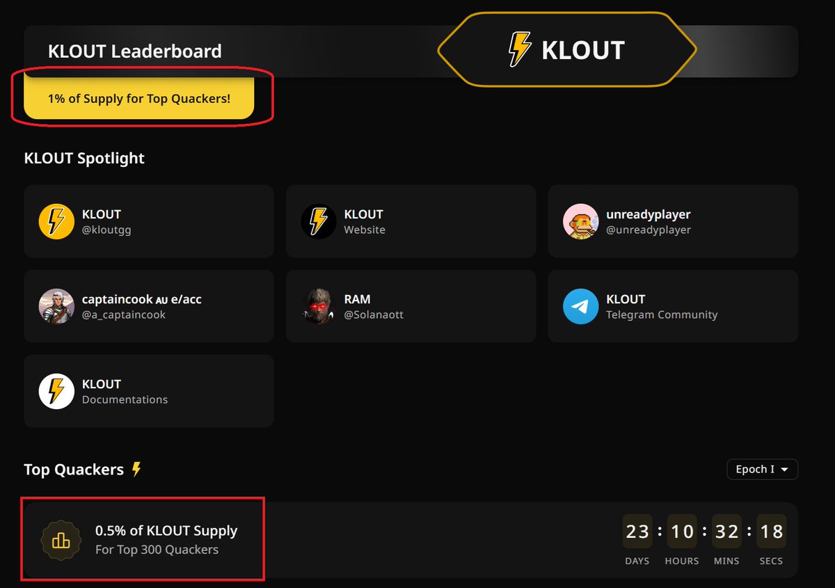 Klout is where Your X Instincts Become Profits

Ever scroll through X and think "I KNEW that was gonna trend"?  Klout turns that instinct into opportunity.

This groundbreaking platform transforms the Top 20 trending topics on X into live, tradable markets. It's brilliantly