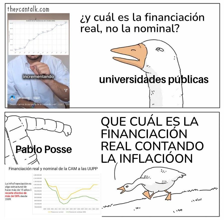 Financiación de las unis <a href="/UCMporlaPublica/">UCM por la Pública</a> <a href="/uamporlapublica/">UAM por la Pública</a> <a href="/uc3mxlapublica/">UC3M Por La Pública</a> <a href="/URJCxLaPublica/">URJCporLaPublica</a> 
Ante la desinformación interesada:
