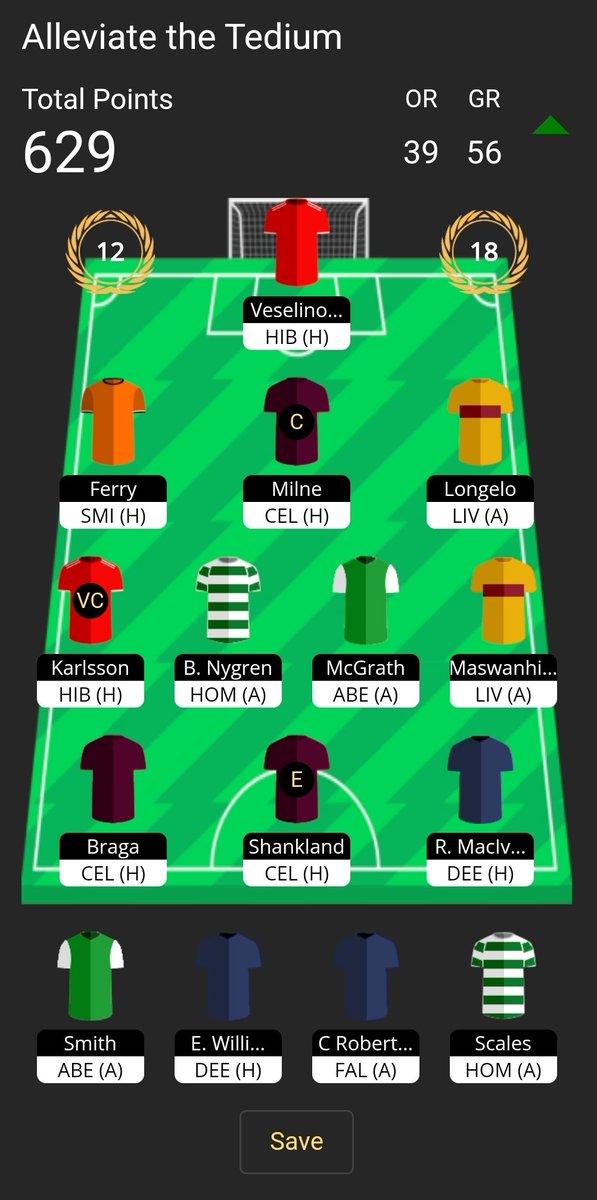 Taken a -4 in #FFScotland, Iheanacho &amp; Dolcek to MacIver &amp; Maswanhise.
Captain Harry Milne 🎲