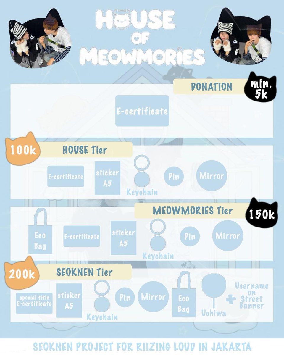 319302_PROJECT's tweet image. Bring your love to life by supporting the project and be part of this meowmorable journey.

Exclusive SEOKNEN merch + E-Certificates await all donors!

💌 Donate via QRIS / PayPal
📌 Form: [bit.ly/HOUSEOFMEOWMOR…]
🐾 Make your mark on our House of Meowmories!