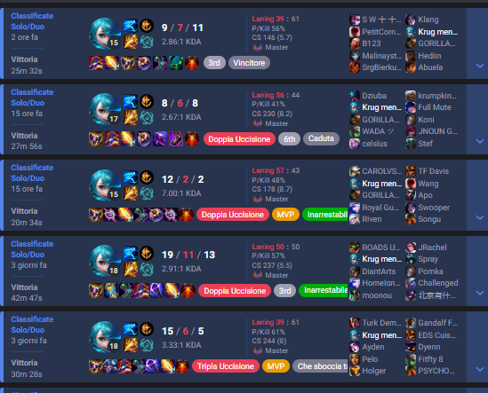 first good thing riot has done to this champ since start of szn