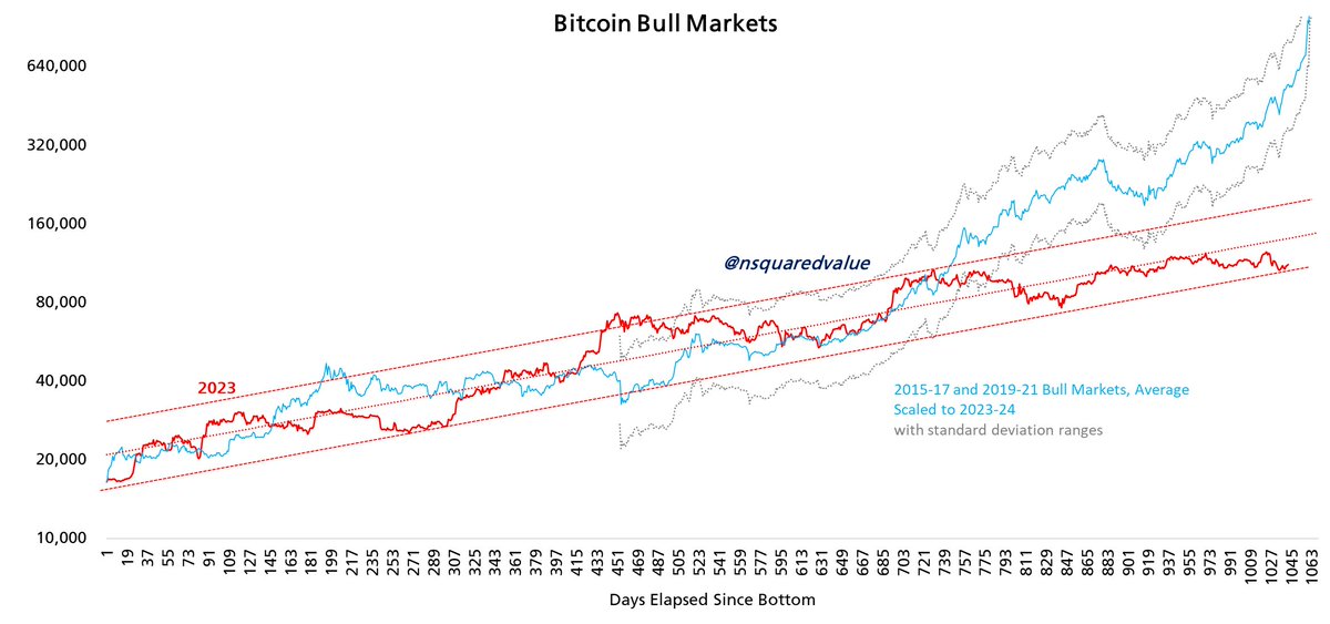 Timothy Peterson tweet media