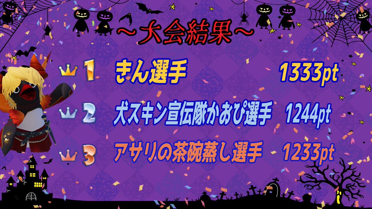 エイ斗🐶🌸 (@eito4529) / Posts / X