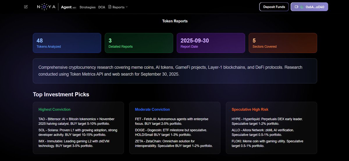 The whole crypto market has been so choppy through out the and it does seems like a time to DCA into some coins.

But i need to do some research in order to know the right coins to buy into.

My go to tool when making researches like this has always been the TOKEN REPORT tool on