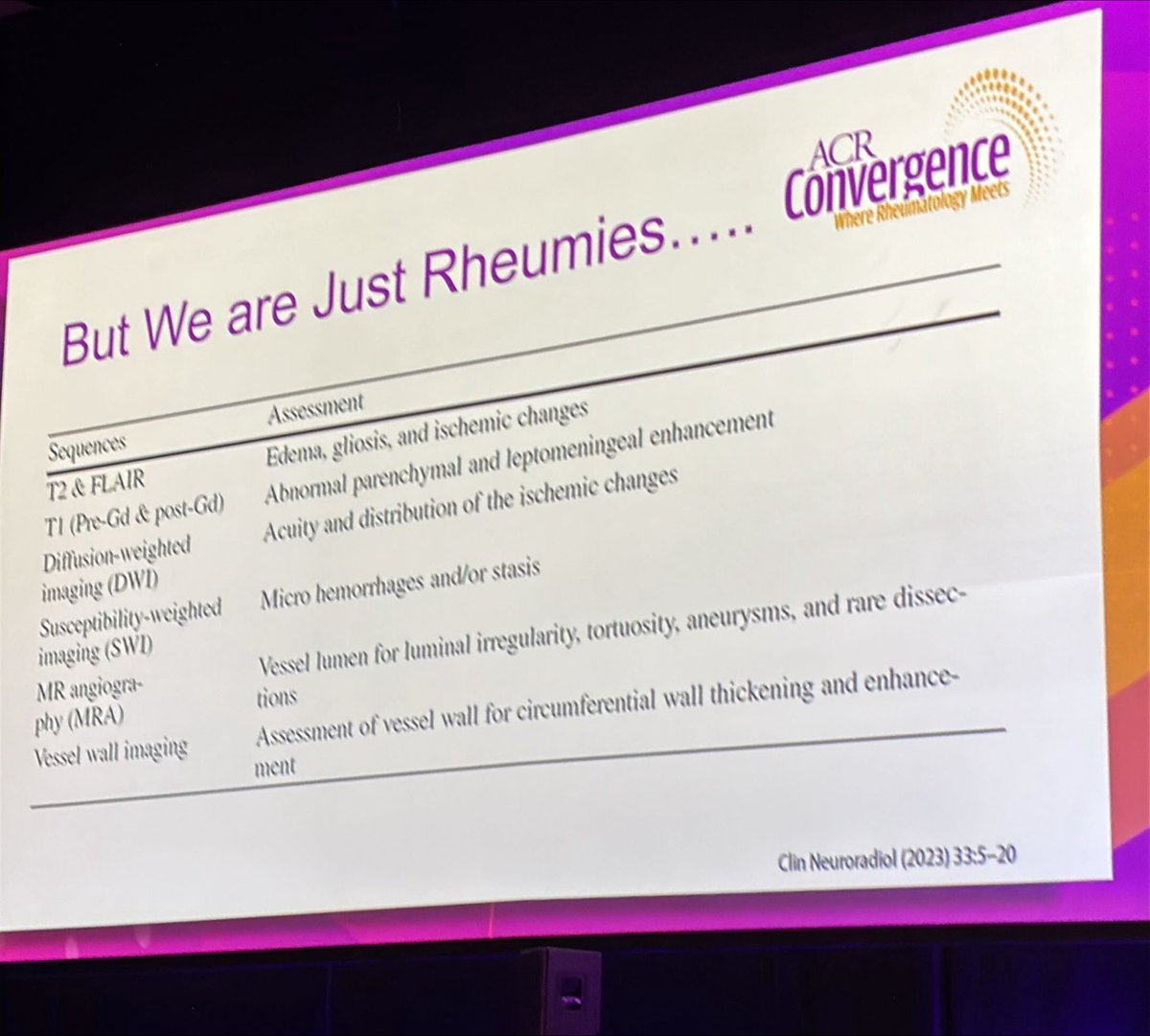 CarlaDionello's tweet photo. We’re On! 
Brain Disease — 🧠
•rheum, neuro, image&amp; pathology 💡
•Story + imaging + biopsy (?) = accurate diagnosis 🔬
•CNS vasculitis, sarcoid, lupus, autoimune encephalitis!
   •Interdisciplinary teamwork drives discovery 🤝
#ACR25 #ACR25ambassador @ACRheum https://t.co/IFZCc4Vnuk