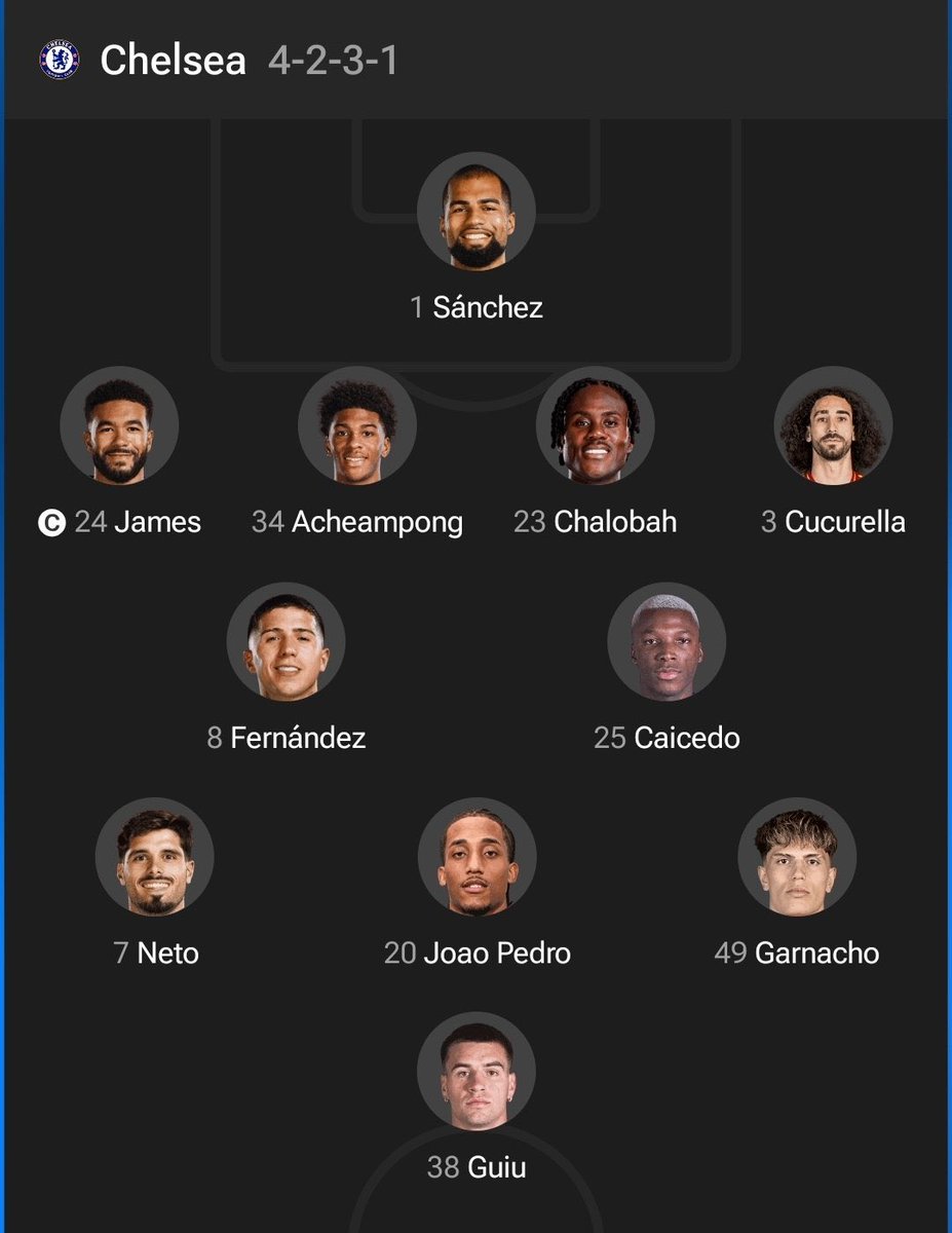 Any changes you like to make from the lines?? 🤔