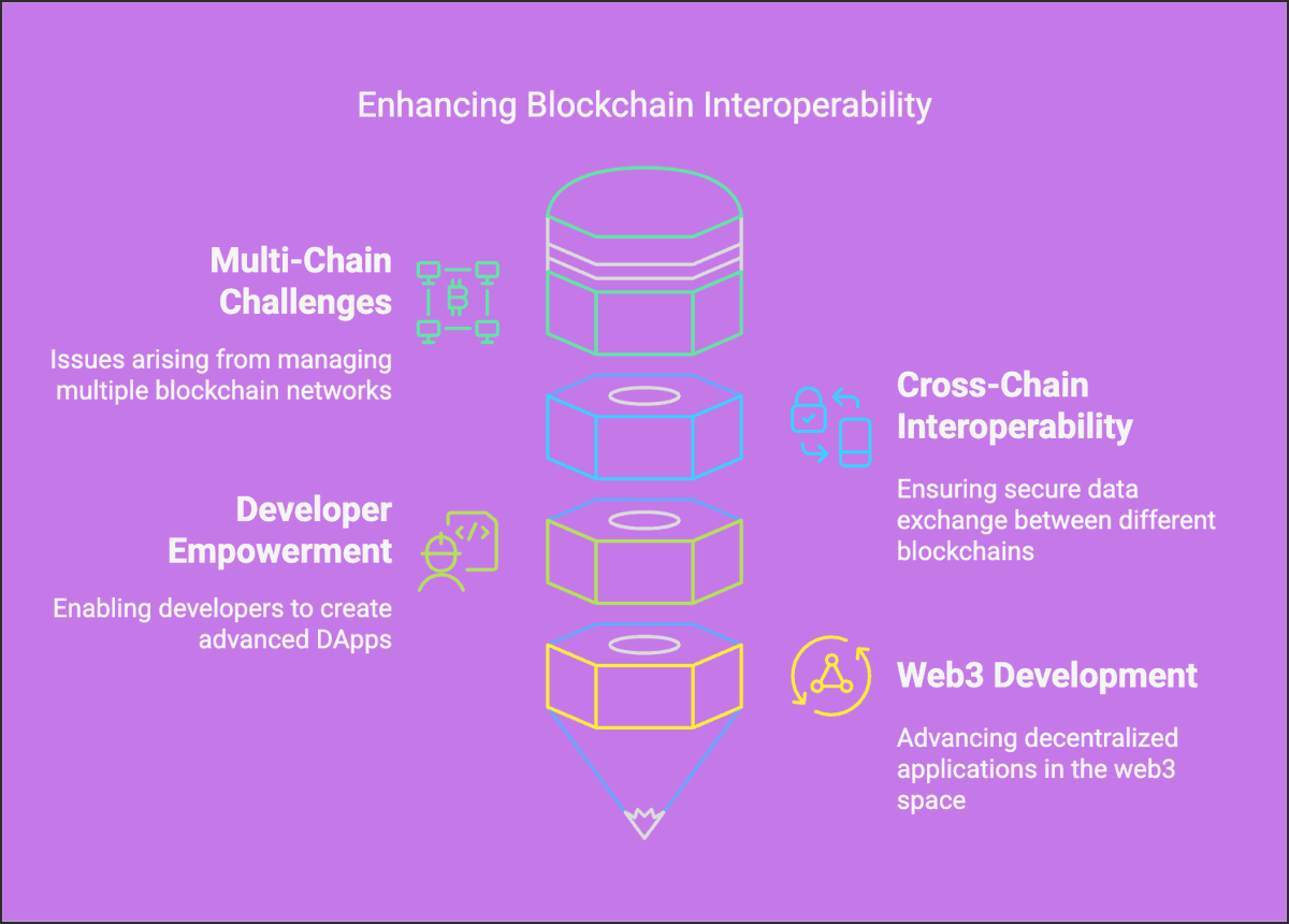 Aria Analoger tweet media