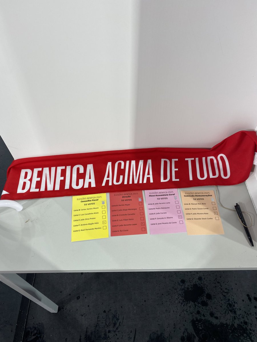 Vamos colocar o Benfica acima de tudo! ✅