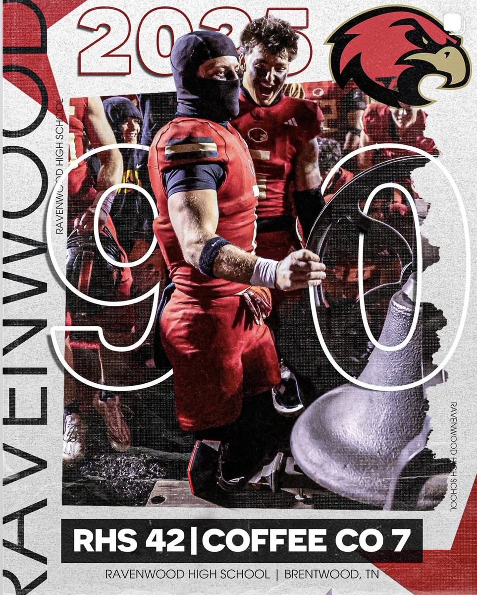 wcsRHSstrength's tweet image. 9-0 

@wcsRHSfootball 📸 @CTCreativeWork