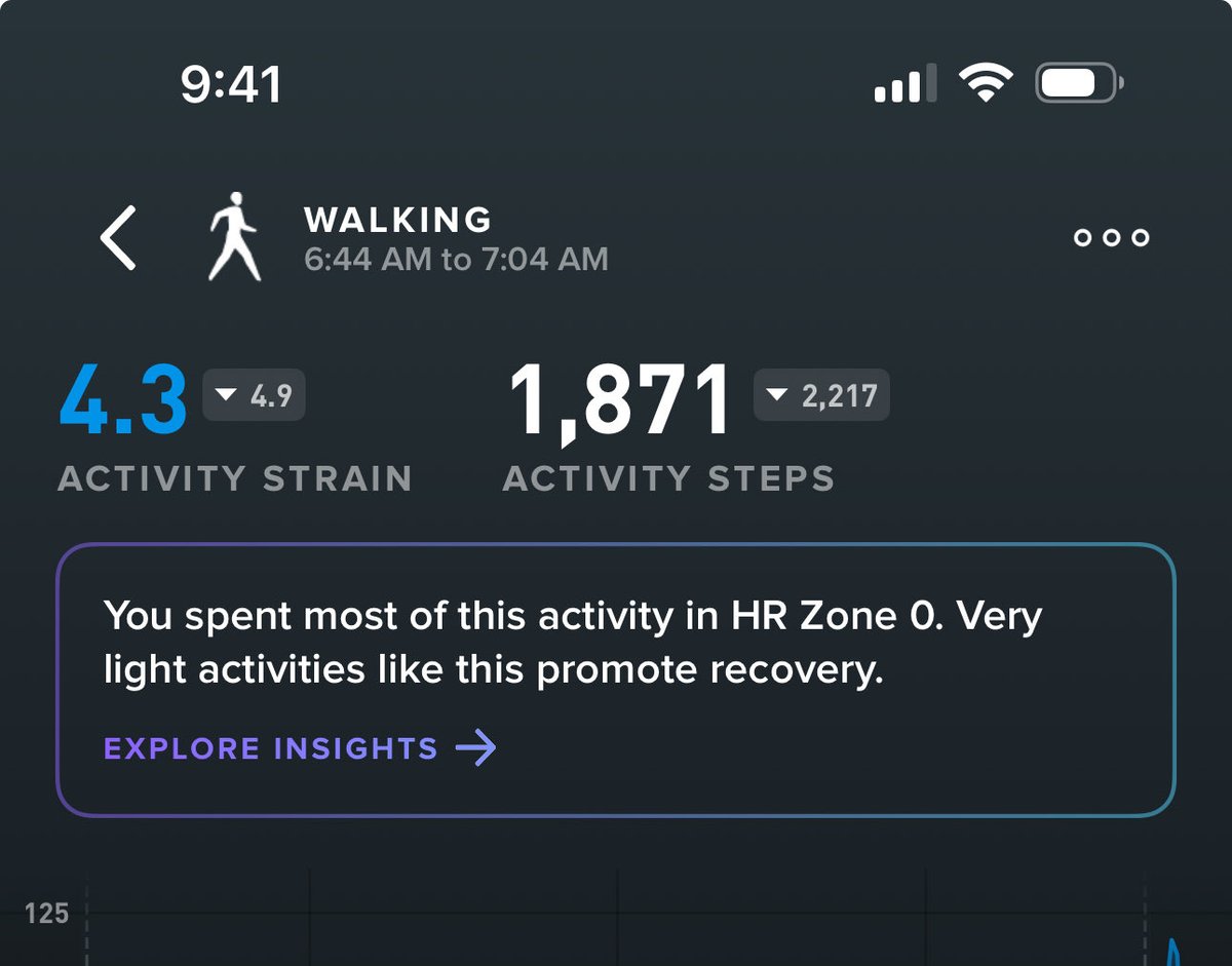 25 of 31! Month is almost over! Hope everyone is enjoying their walks.