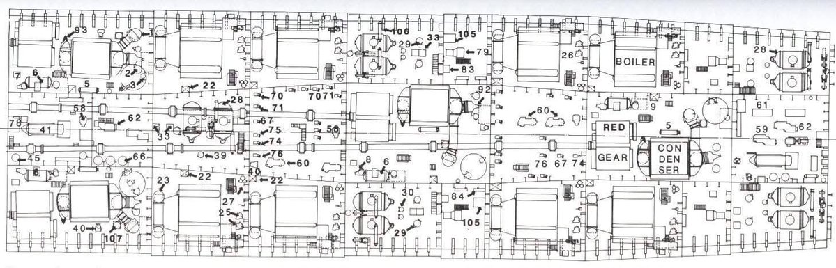 Navy General Board (@thegeneralboard) on Twitter photo No discussion on the Unit System of warship design is complete without a brief overview of the unique system pursued by the United States Navy. 
The typical Unit System was built on superior battle damage resistance through increased redundancy. One Unit could be knocked out No discussion on the Unit System of warship design is complete without a brief overview of the unique system pursued by the United States Navy. 
The typical Unit System was built on superior battle damage resistance through increased redundancy. One Unit could be knocked out