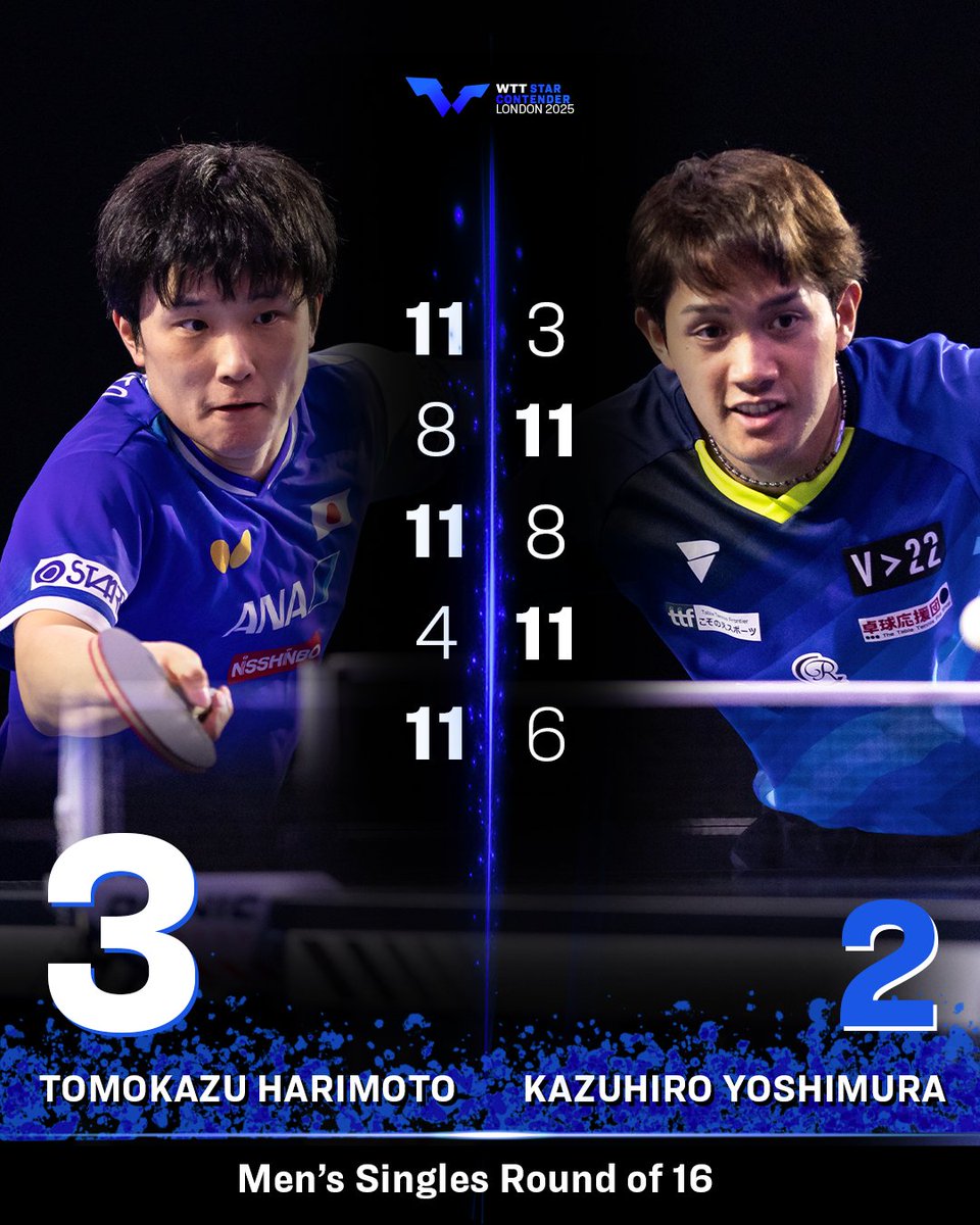 希少 '95 England vs Japan 日本Wembley初登場 希少 '95 England vs Japan 日本Wembley初登場 England vs Japan