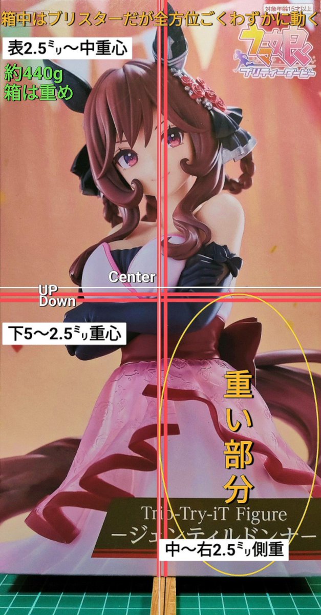 重心情報 ROUND1限定 ウマ娘プリティーダービー Trio-Try-iT Figure