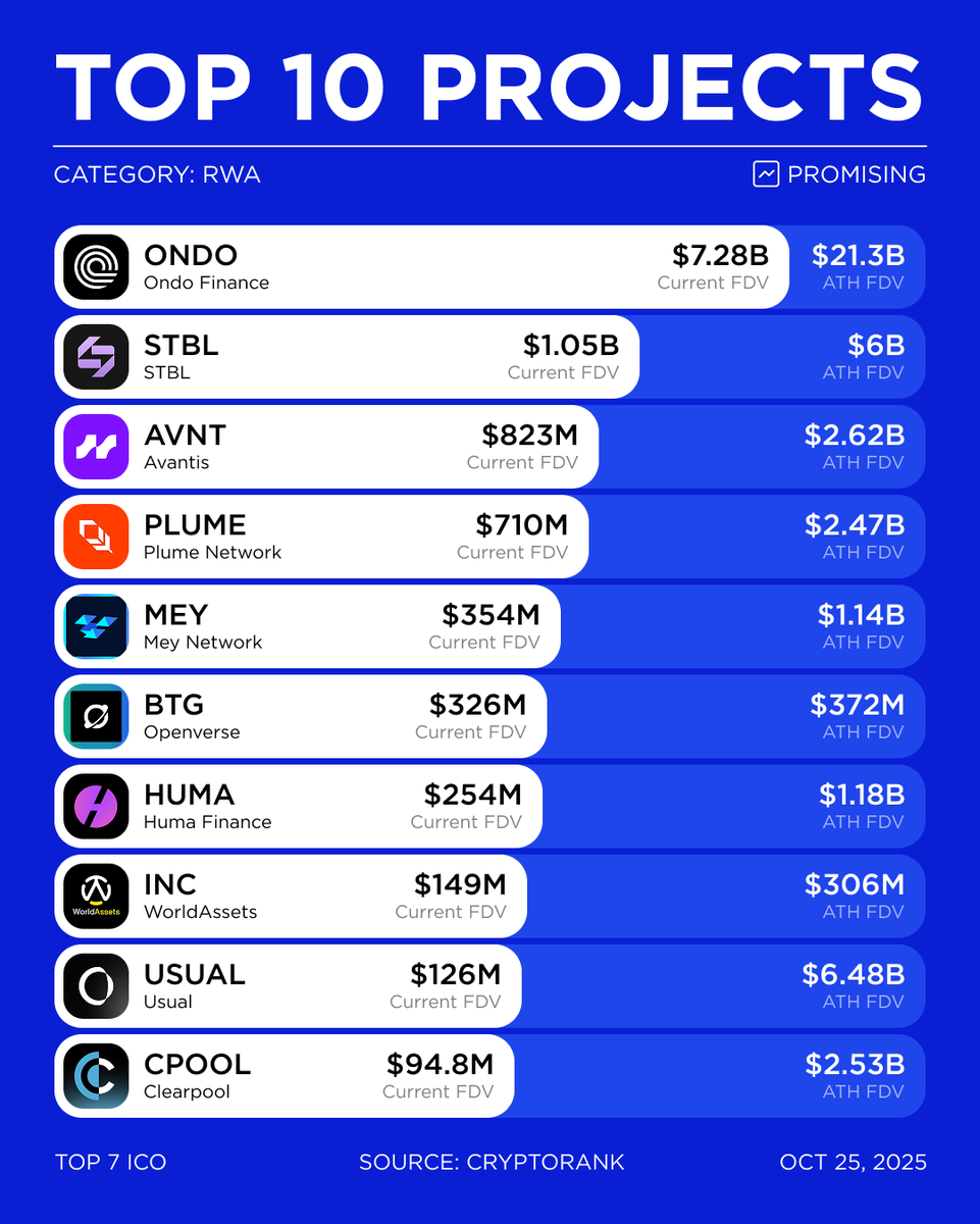 Crypto News & Insights | Bitcoin News | KuCoin