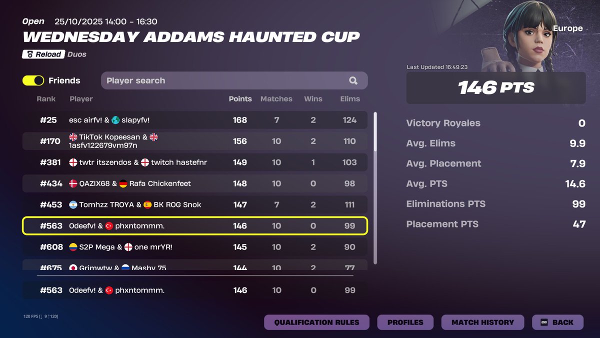 OdeeFN's tweet image. got skin