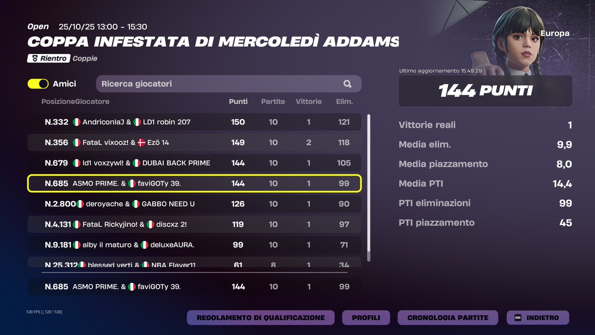 EZ SKIN con il bro <a href="/favizs1/">favi</a>