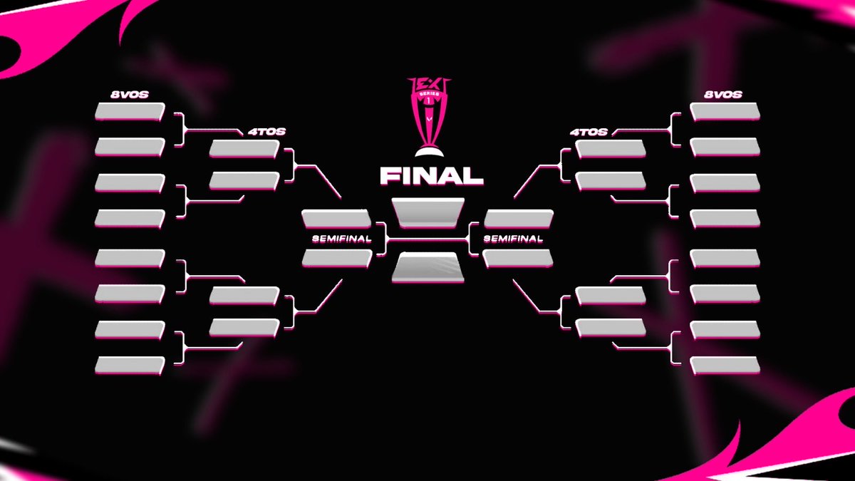 ¡LLEGA LA ELIX1SERIES! 

La espera terminó.
La Elix Cup fue solo una prueba...
Ahora llega algo mil veces más grande, más profesional y con muchísimo más nivel. 

sites.google.com/view/elixtorne…
Info en nuestra web 💻