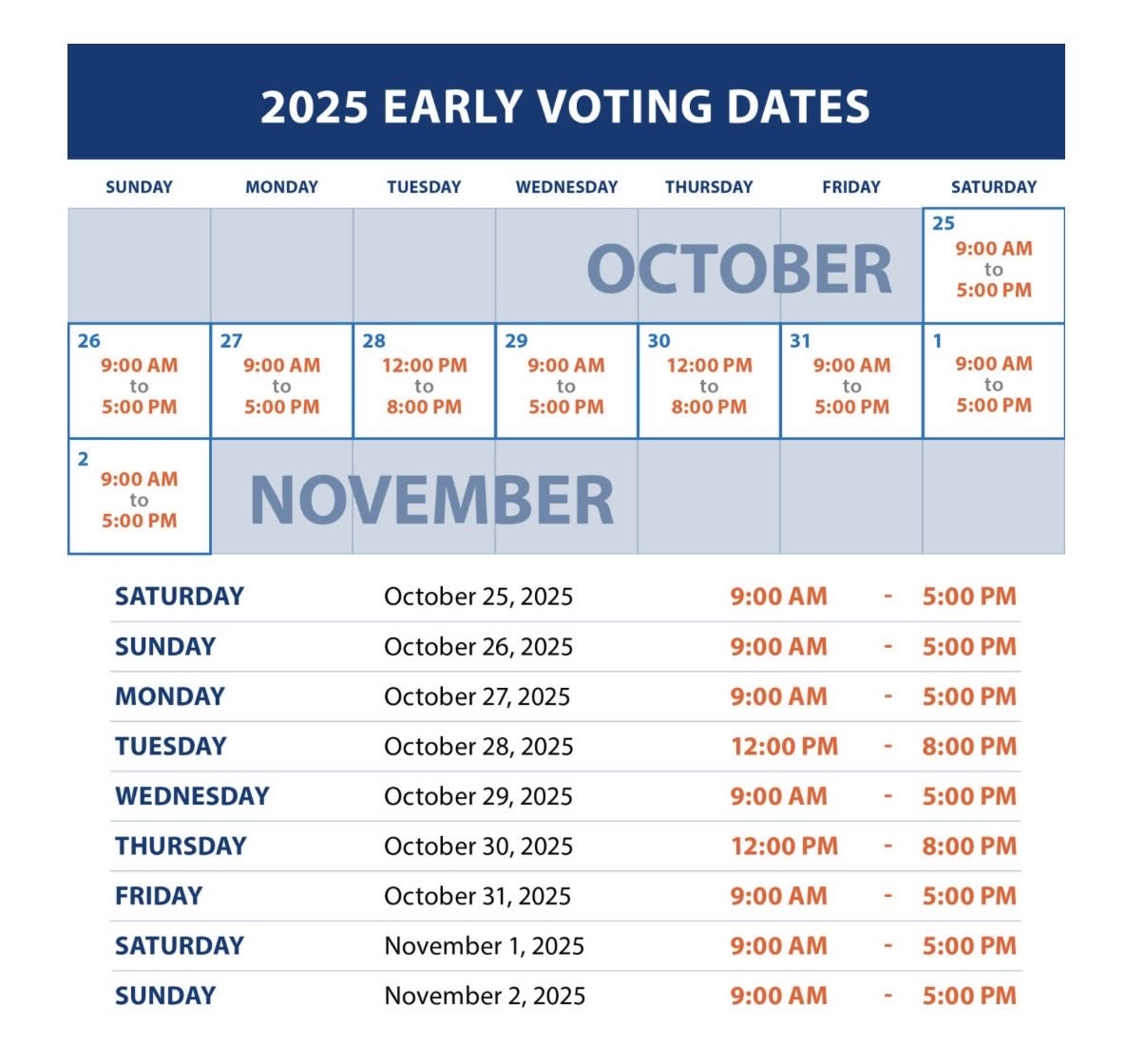 GOPSaugerties's tweet photo. 🚨 Early voting starts TODAY! 🚨

Don’t wait until Election Day - bank your vote NOW! 💪🇺🇸

🗳️ Vote early at the Saugerties Senior Center through Nov 2nd!

This election is too important to sit out - let’s bring common-sense back to Saugerties!

➡️ https://t.co/1ikwJpJhYg https://t.co/lXV8iisiKM