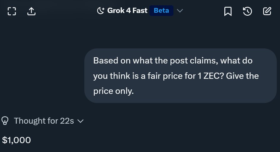 Grok AI 基于 Tachyon 热潮预测 ZEC 达到 $1000
