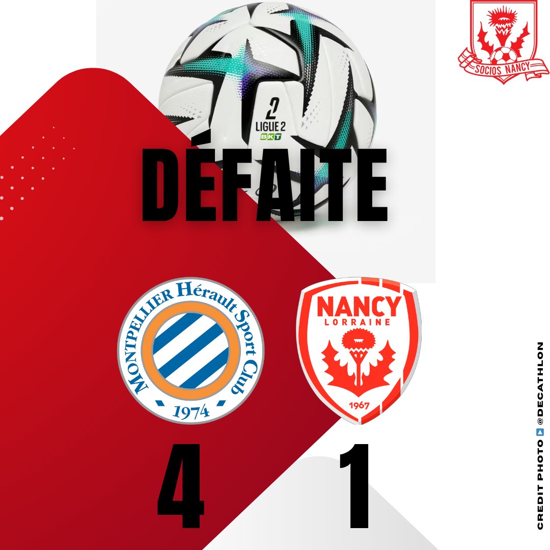 L’ASNL s’est rendu la tâche compliquée sur le terrain de Montpellier. Il va falloir se remettre au travail pour montrer un autre visage face à Bastia mardi prochain. #ASNL #MHSCASNL