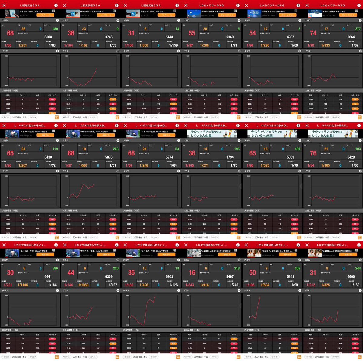 明日行くならココが1番🍛【ココイチ】 on X